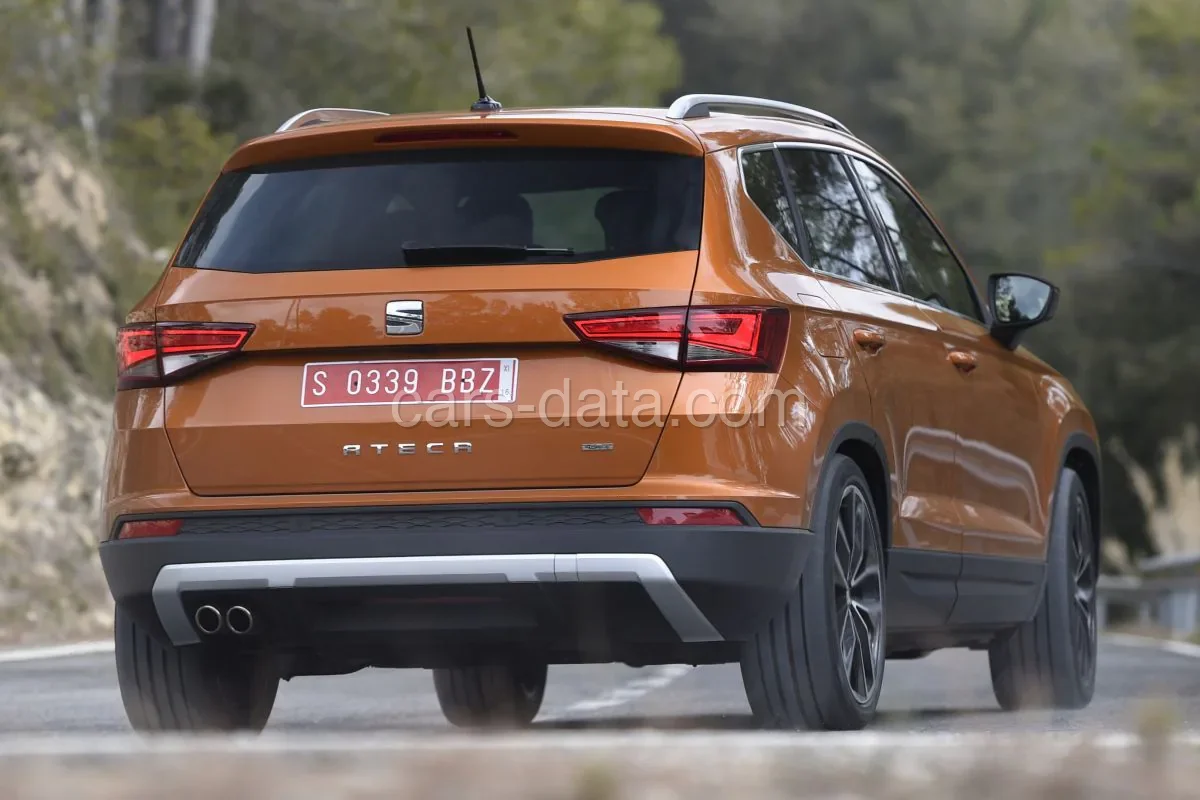 Seat Ateca 2.0 TSI 4-Drive FR 2017 front view
