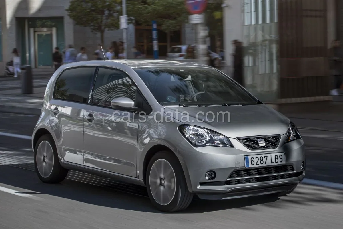 Seat Mii 2019 — Exterior 1