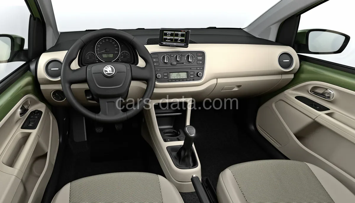 Skoda Citigo 1.0 60hp Greentech Active 2012 front view