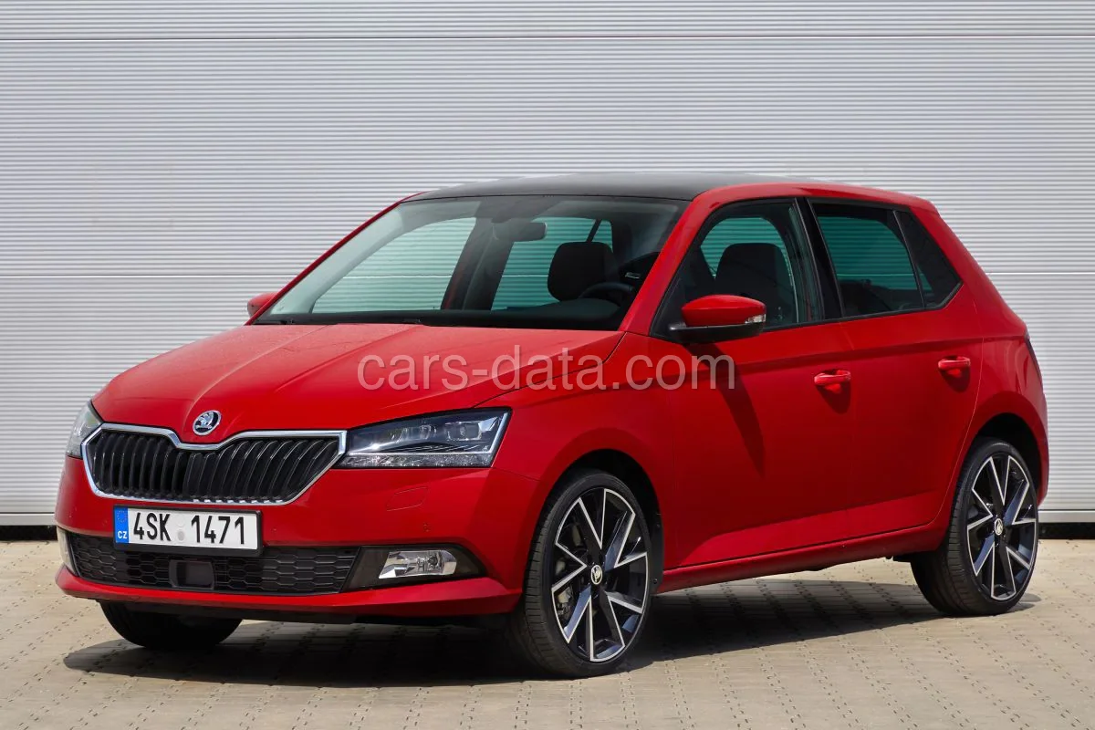 Skoda Fabia 1.0 55kW Greentech Active 2018 front view