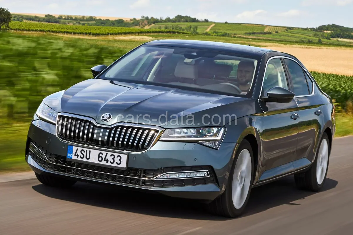 Skoda Superb 1.4 TSI PHEV Business Edition Plus 2020 front view