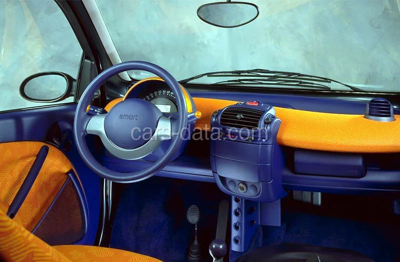 Smart city-coupé cabrio & pulse 55hp 2000 front view