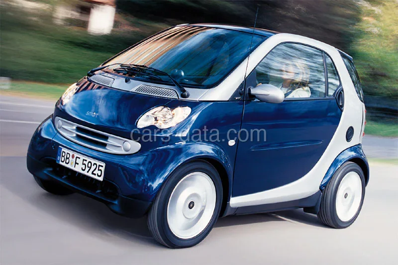 Smart city-coupé 2002 — Zewnątrz 1