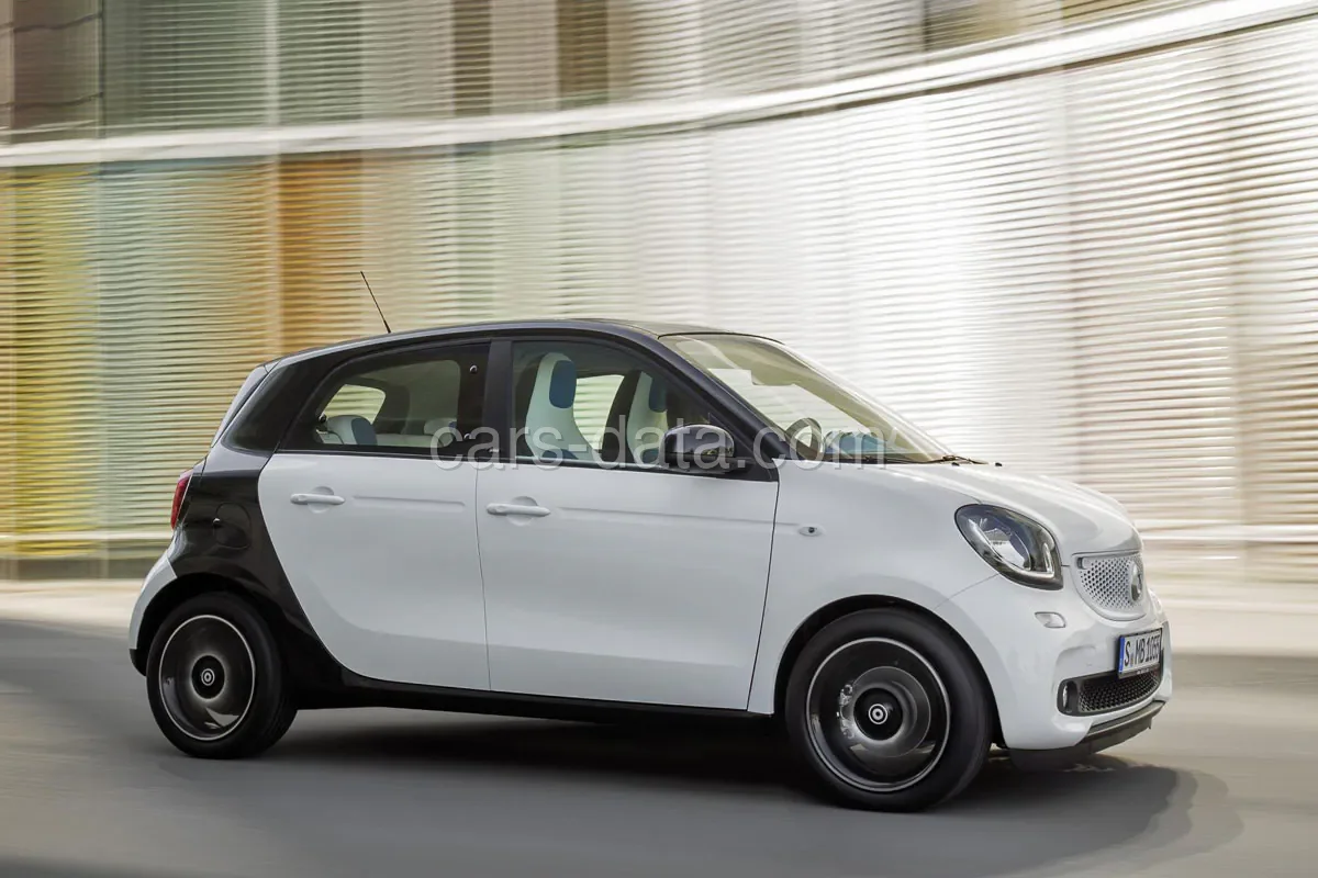 Smart forfour 52kW Business Solution Plus 2017 front view