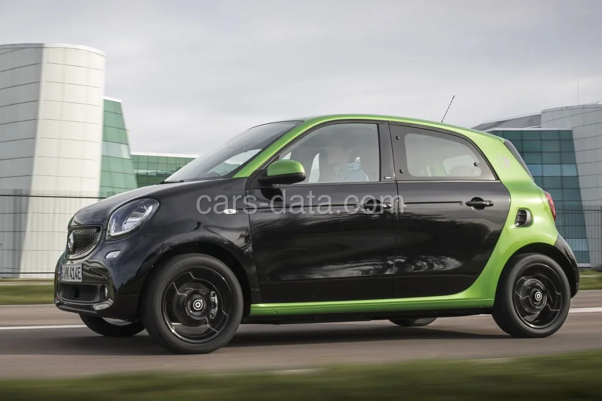 Smart forfour electric drive Business Solution 2017 front view