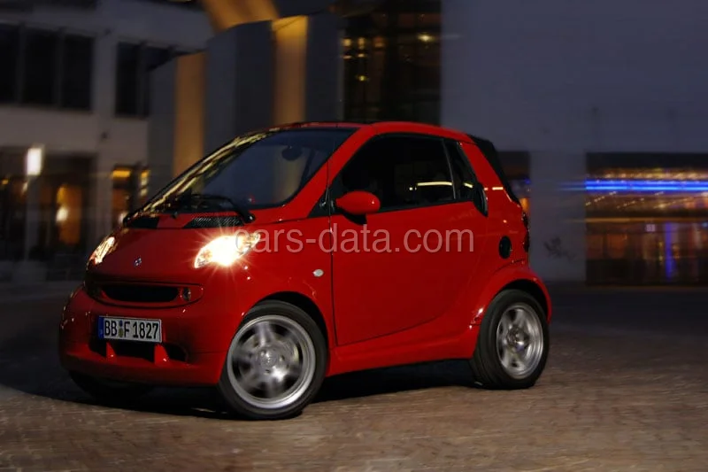 Smart fortwo coupé sunray cdi 2005 front view
