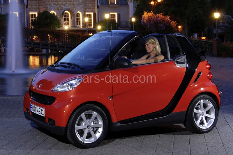 Smart fortwo cabrio Brabus 72kW 2007 front view