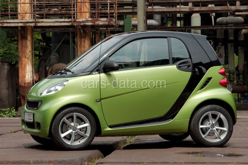 Smart fortwo coupé Brabus 72kW 2010 front view
