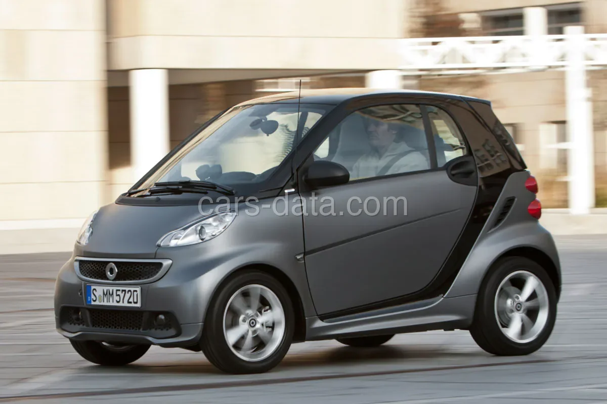 Smart fortwo coupé pulse 40kW cdi 2012 front view