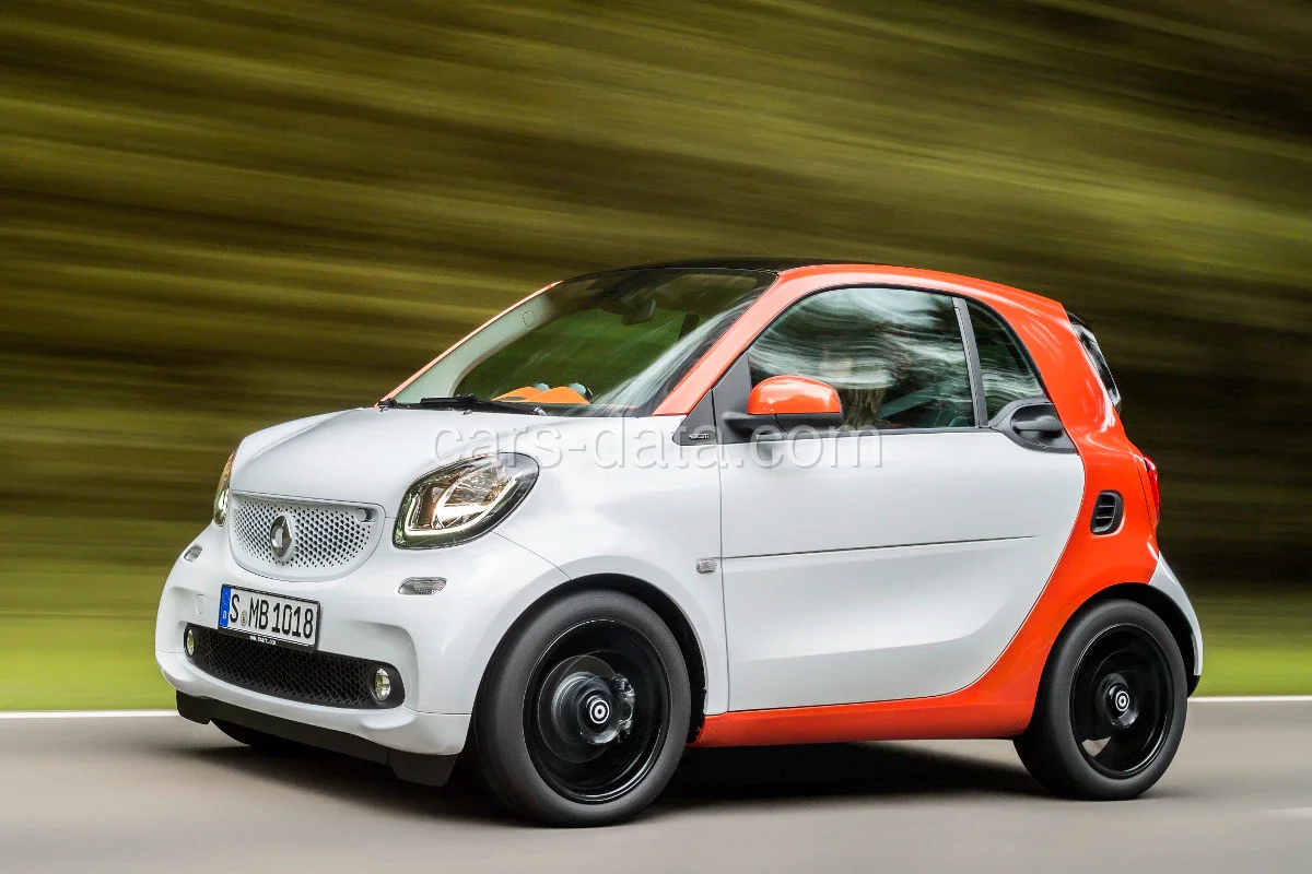 Smart fortwo 52kW Proxy 2015 front view