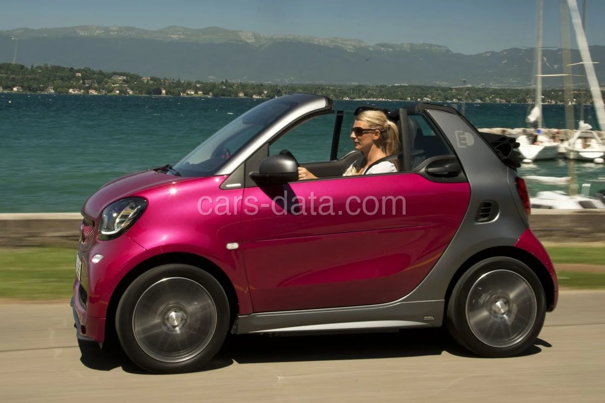 Smart fortwo cabrio EQ Brabus style 2019 front view