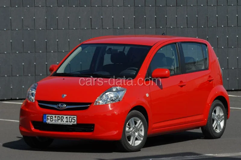 Subaru Justy 1.0 Comfort 2007 front view
