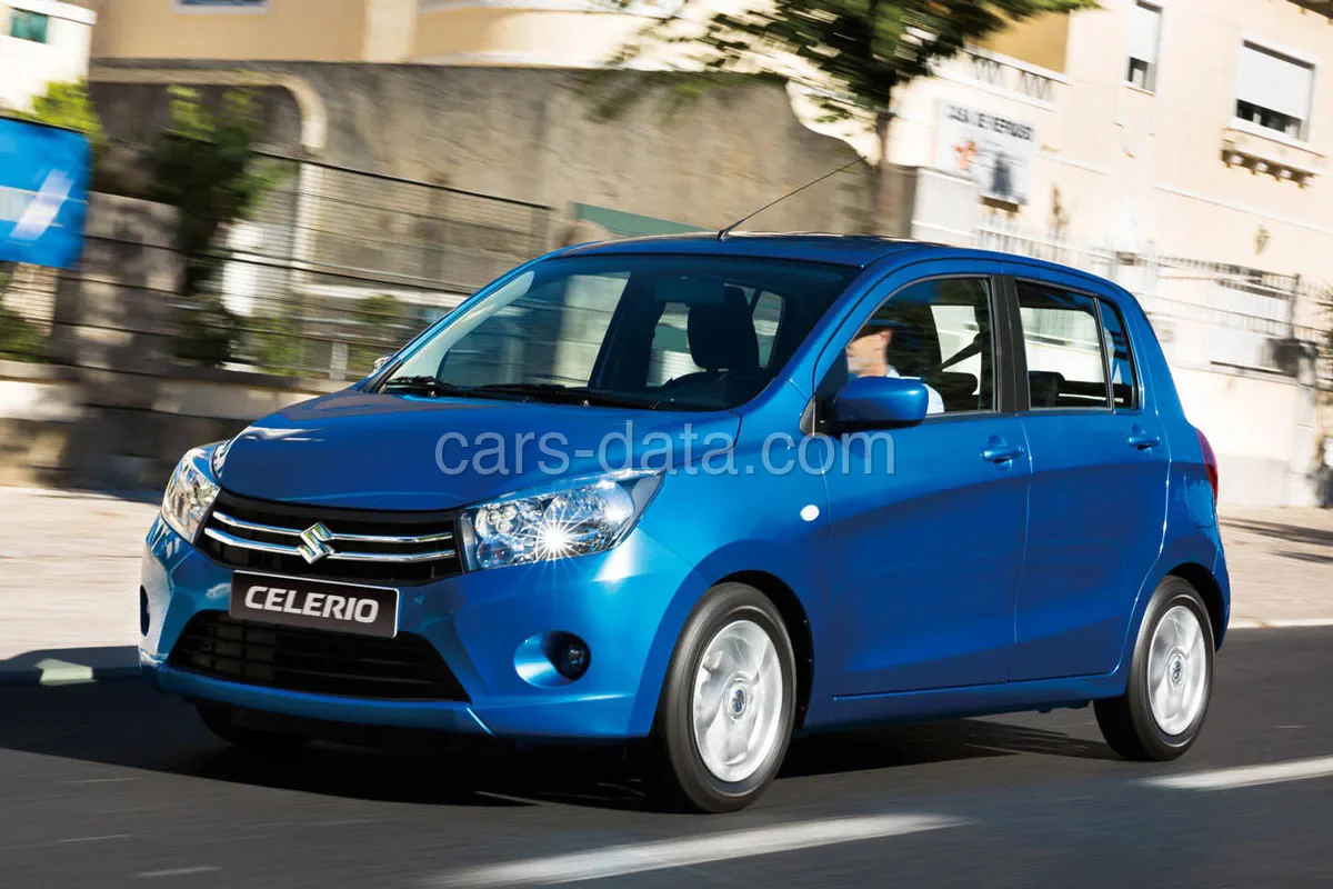 Suzuki Celerio 1.0 Exclusive 2015 front view