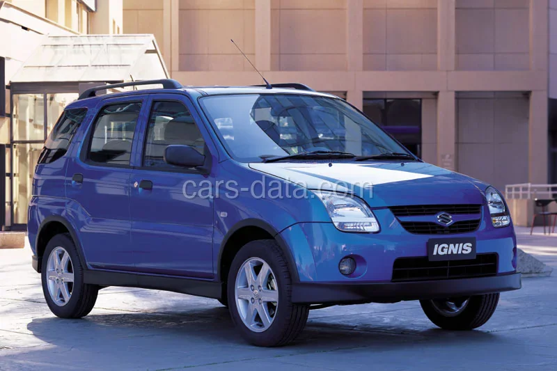 Suzuki Ignis 1.5 Exclusive 4Grip 2006 front view