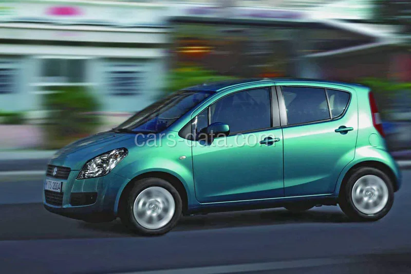 Suzuki Splash 1.0 Base 2010 front view