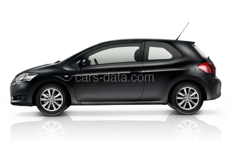 Toyota Auris 2.0 D-4D-F Dynamic 2008 front view