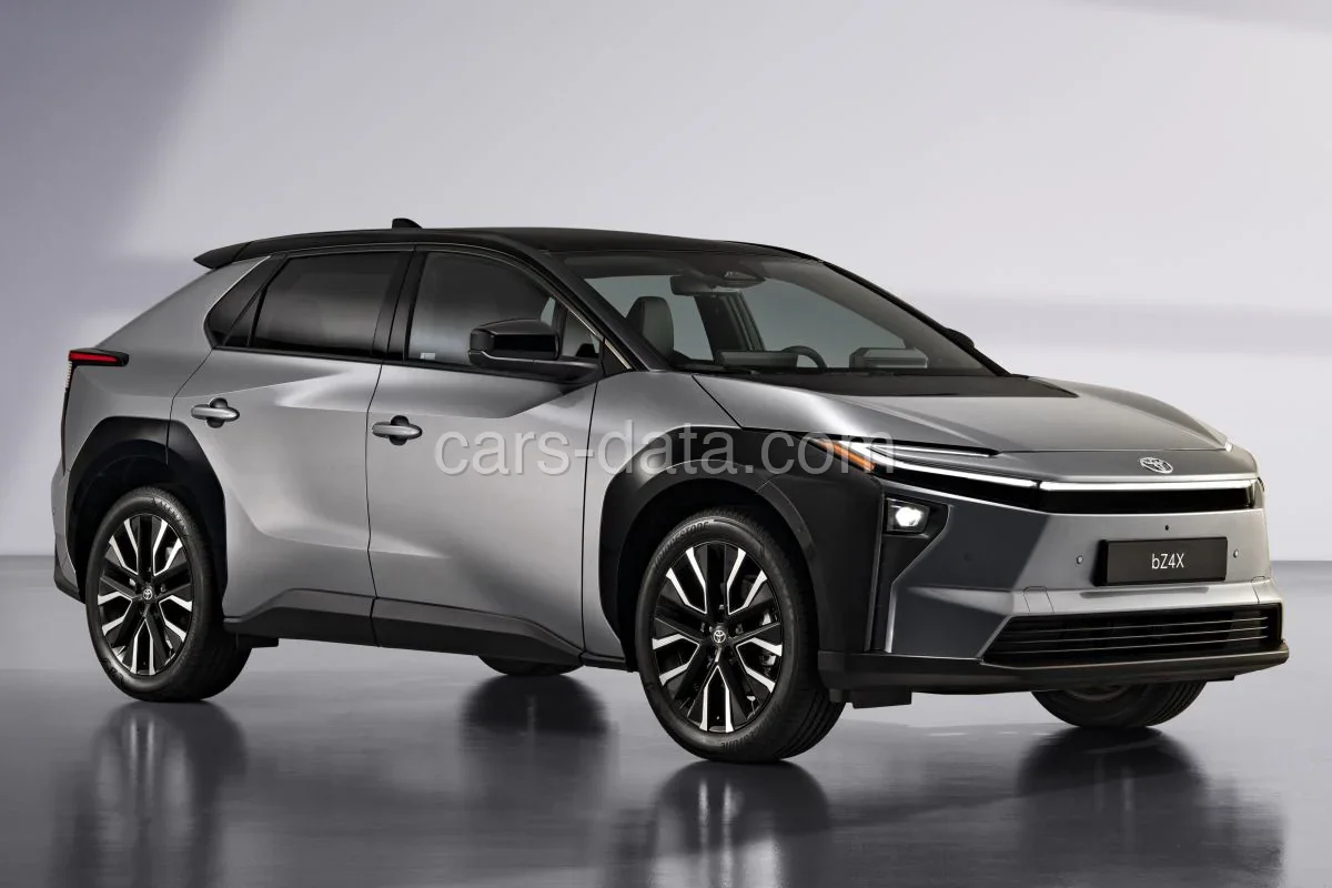 Toyota bZ4X Dynamic 2025 front view