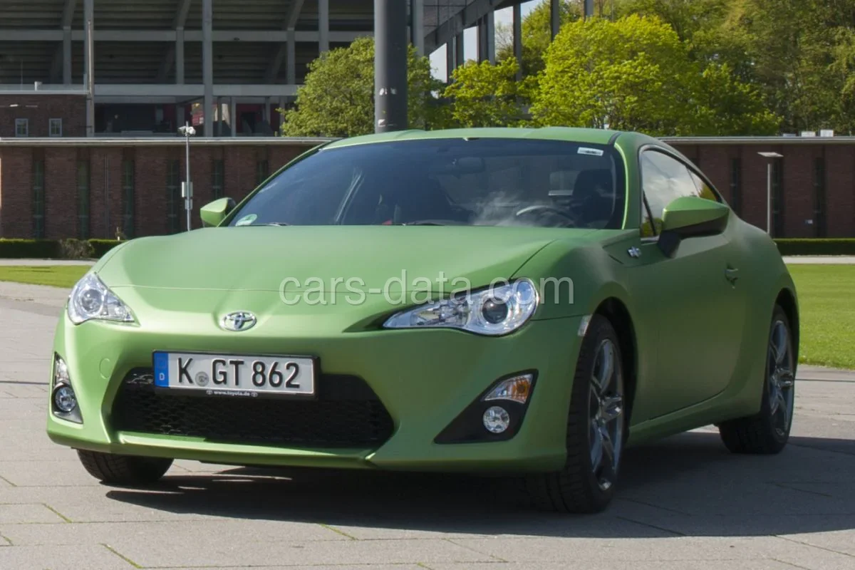 Toyota GT86 2.0 D-4S Black Edition 2018 front view