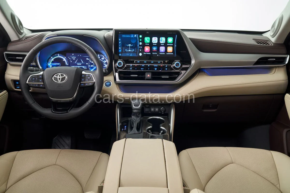 Toyota Highlander 2.5 Hybrid AWD Premium 2021 front view