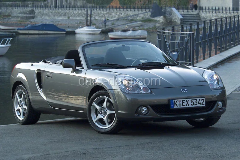 Toyota MR2 1.8 16v VVT-i Speedshift 2002 front view