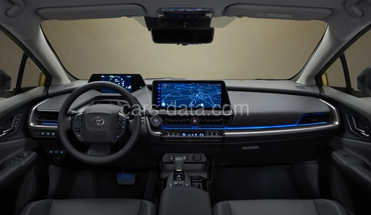 Painel do Toyota Prius