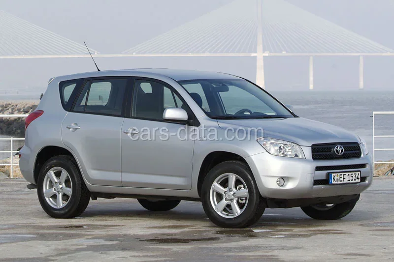 Toyota RAV4 2.2 D-4D D-CAT Sol 2006 front view