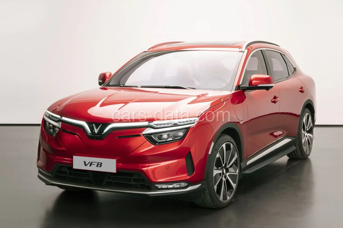 VinFast VF8 Plus 87.7kWh 2023 front view