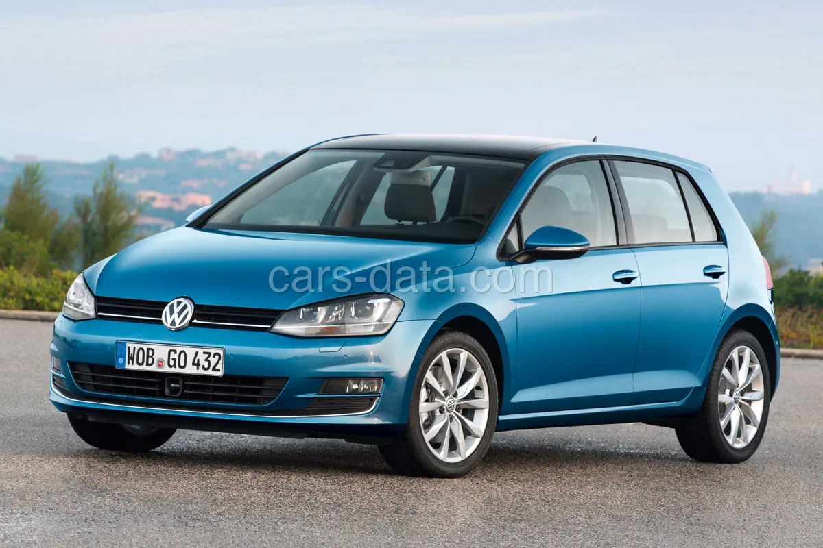 Volkswagen Golf 1.2 TSI 85hp Edition 2016 front view