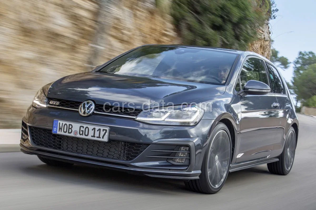 Volkswagen Golf 1.0 TSI 85hp Trendline 2017 front view