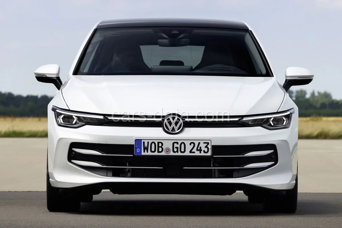 Volkswagen Golf 2.0 TSI 4Motion R