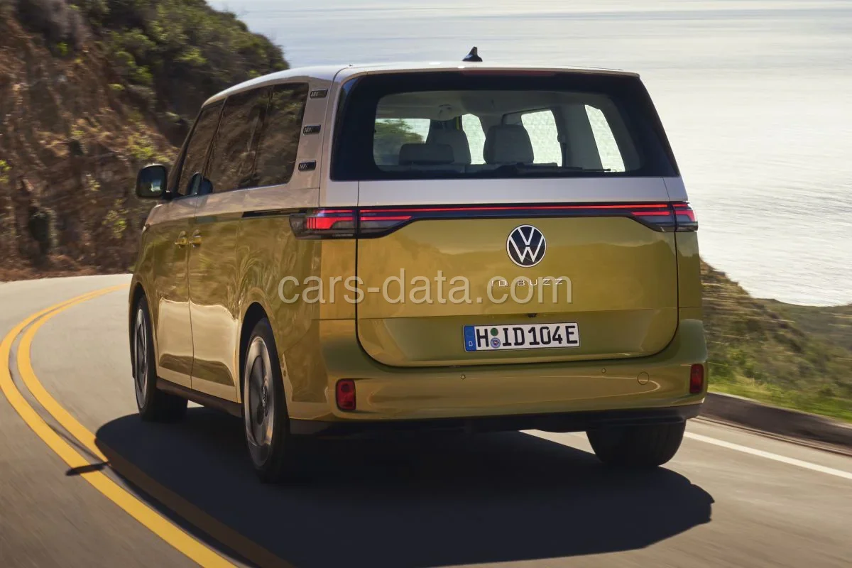 Volkswagen ID. Buzz Pro Advantage 2024 front view