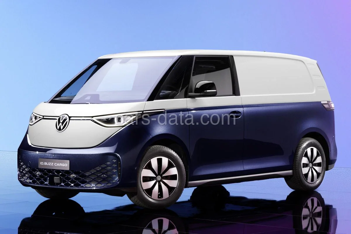 Volkswagen ID. Buzz Cargo 2022 front view