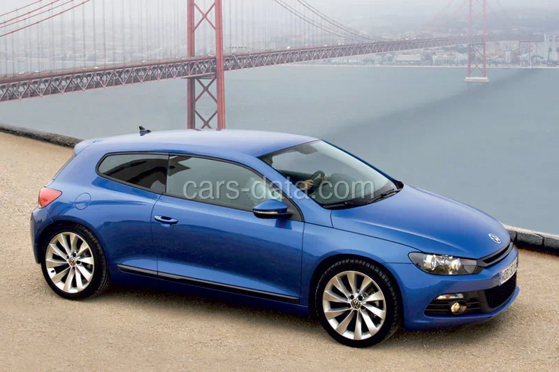 Volkswagen Scirocco 2.0 TSI 2008 front view