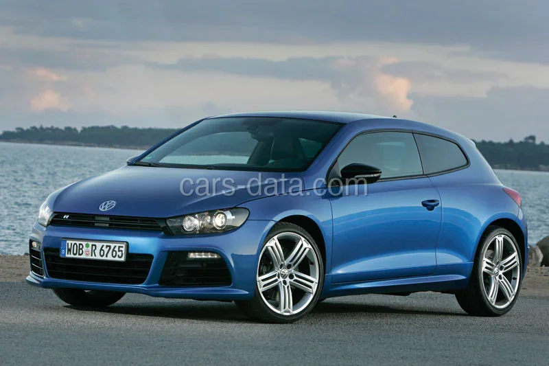 Volkswagen Scirocco 2008 — Exteriér 1